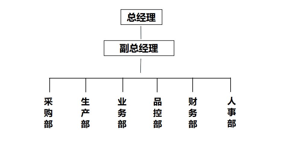 QQ截图20211115112540.jpg